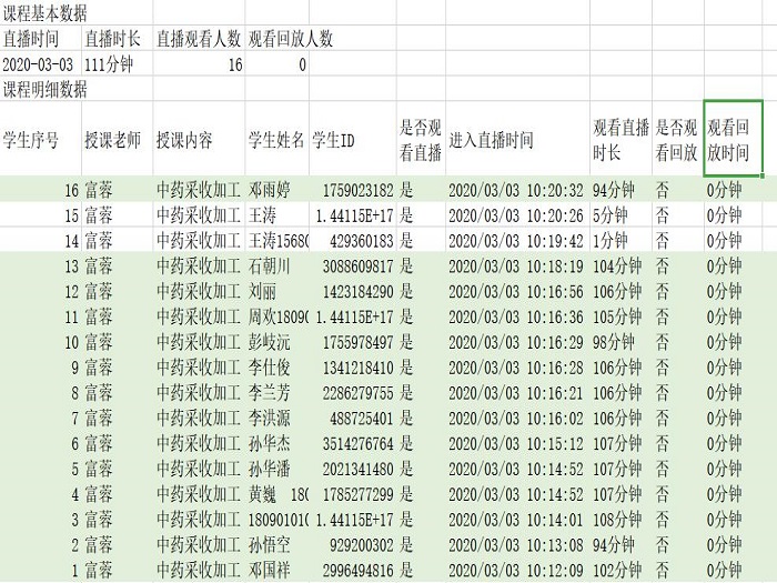 \\tsclient\G\富荣老师线上教学分享\图片5.jpg