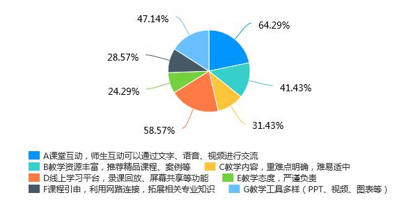 \\tsclient\C\Users\Administrator\Desktop\图片2.jpg