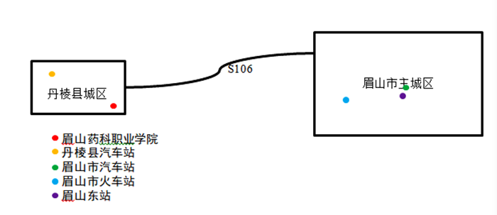 \\tsclient\E\图片报到指南3.png