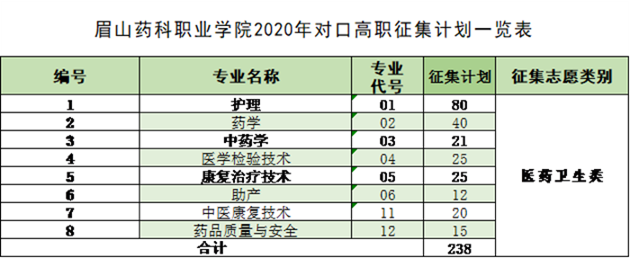 \\tsclient\E\0907征集志愿表.png