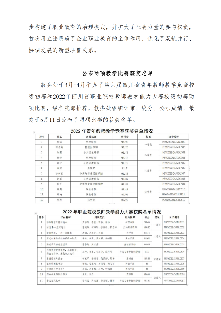 教学工作简报（第5期）5月-1_06.png