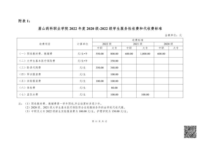 OB体育 - 中国有限公司 2022年度服务性收费和代收费收支情况专项审计报告_10.jpg