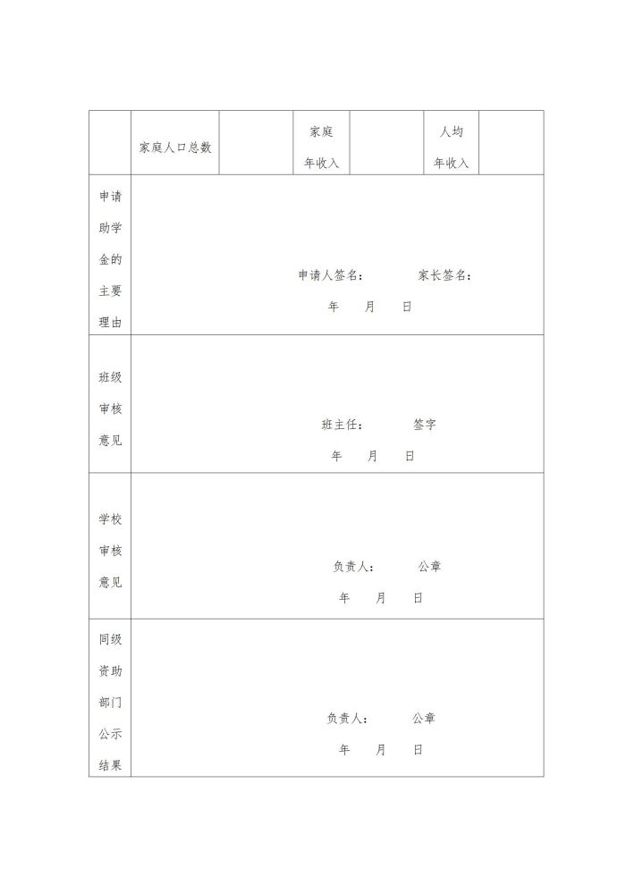 15OB体育 - 中国有限公司关于开展2023-2024学年中等职业教育国家助学金评选工作的通知20230927_05.jpg